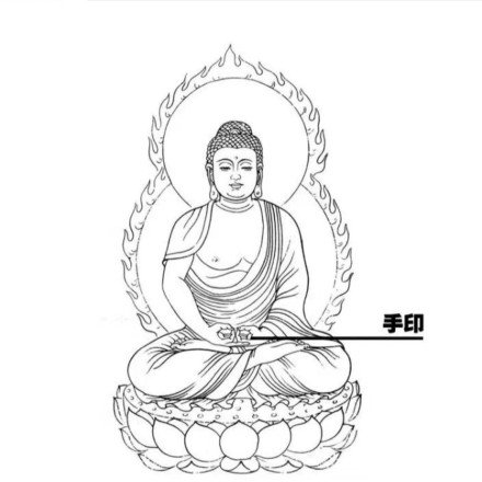 9张佛像纹身的线稿图片欣赏