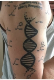 个性的化学元素符号纹身图片9张