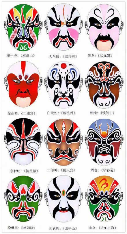脸谱手稿 一组脸谱面具主题的纹身素材图片