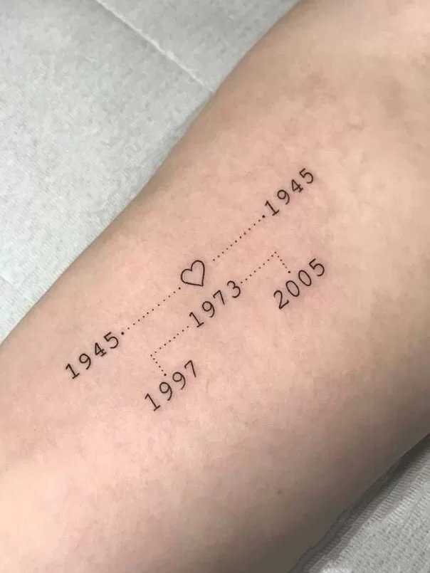 一组有意义的小清新数字纹身图片