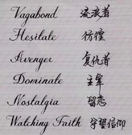 适合扎在身上的的一组英文字母纹身句子(6/6)