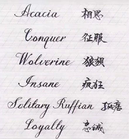 适合扎在身上的的一组英文字母纹身句子(3/6)