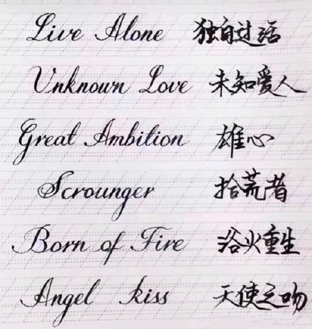 适合扎在身上的的一组英文字母纹身句子(2/6)