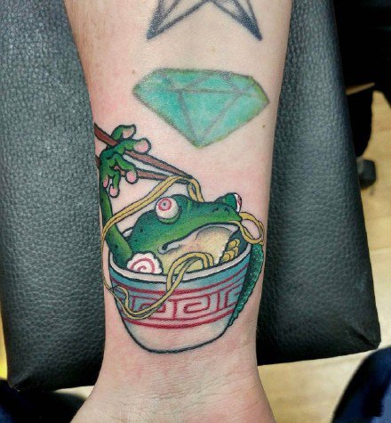 日式可爱的9款青蛙纹身图片