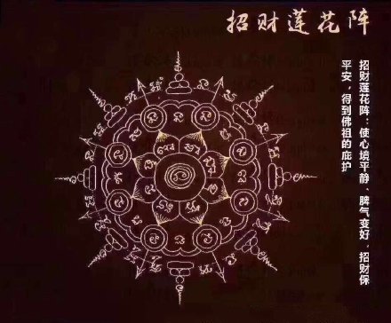 泰国刺符主题的9款纹身素材图片欣赏(7/9)