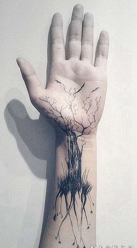 潮流男人手腕个性纹身