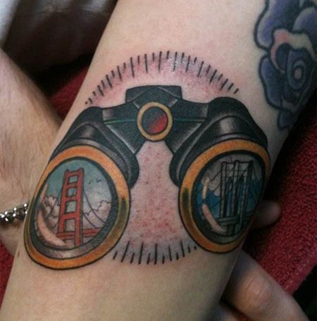 手腕望远镜纹身图片
