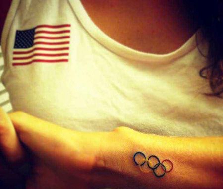 女生手腕奥运五环纹身图案