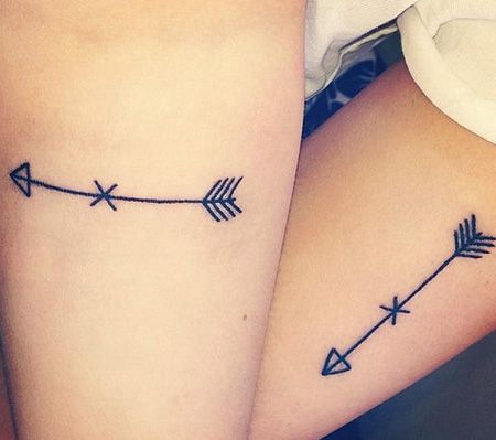闺蜜大臂箭头纹身图案