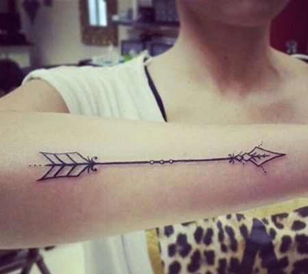 小臂个性箭头纹身图片