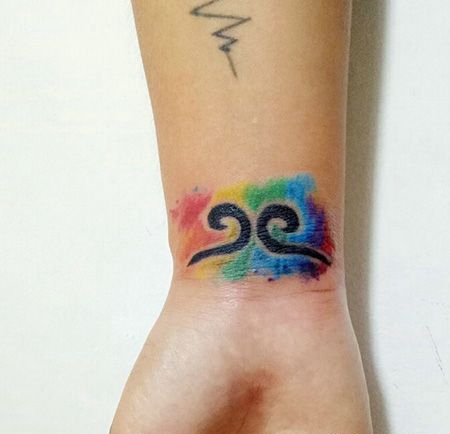 手腕上紧箍咒图案水彩纹身