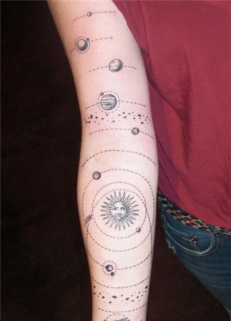 手臂上简约的宇宙纹身图片