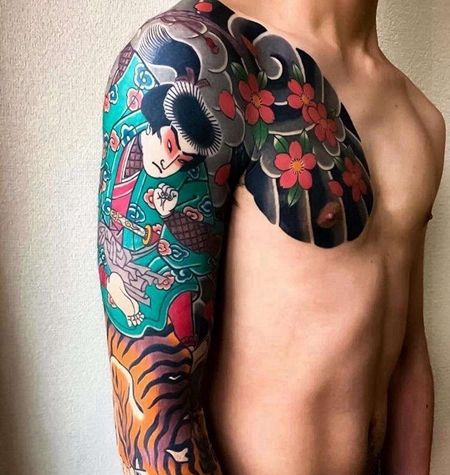 日式胳膊前胸老虎武士纹身图案