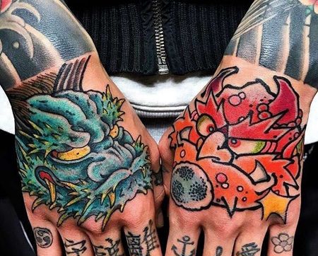 日式手背风神雷神纹身图案