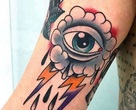 Old School胳膊眼睛纹身图案