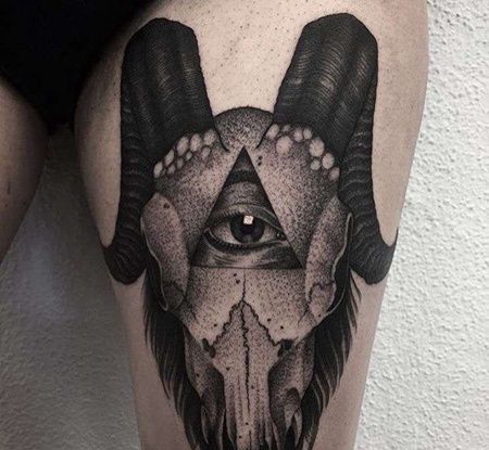 点刺大腿眼睛骷髅纹身图案