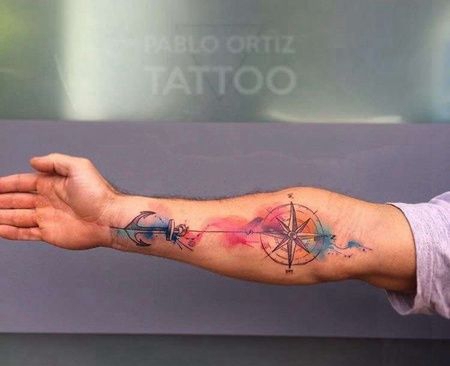 水彩小臂指南针船锚纹身图案