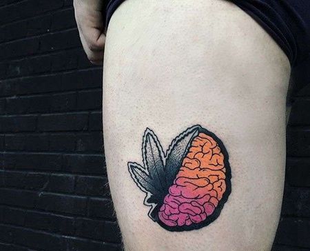 New School大腿大脑纹身图案