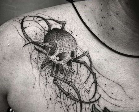 点线锁骨骷髅纹身图案