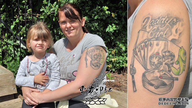 英国布里斯多纹身者讲述纹身背后的故事