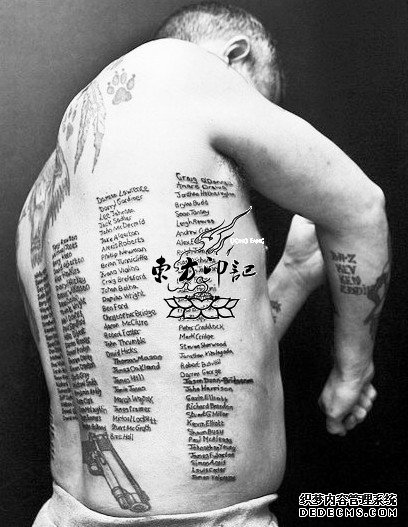 史上最悲壮的纹身:英老兵纹223位亡兵的名字