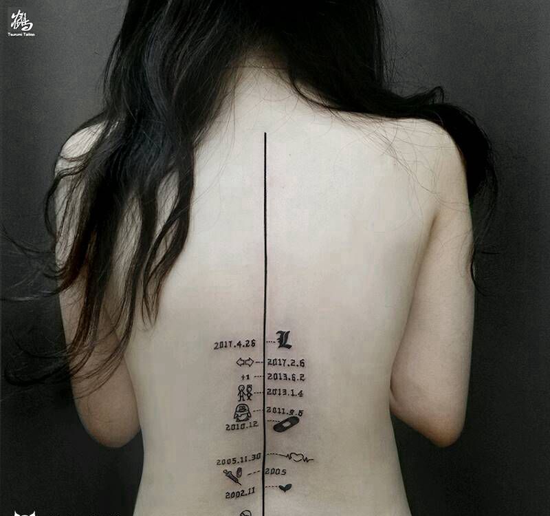 时间轴纹身图片_腰部背部手臂腿部欧美清新几何字符原创成品纹身图案