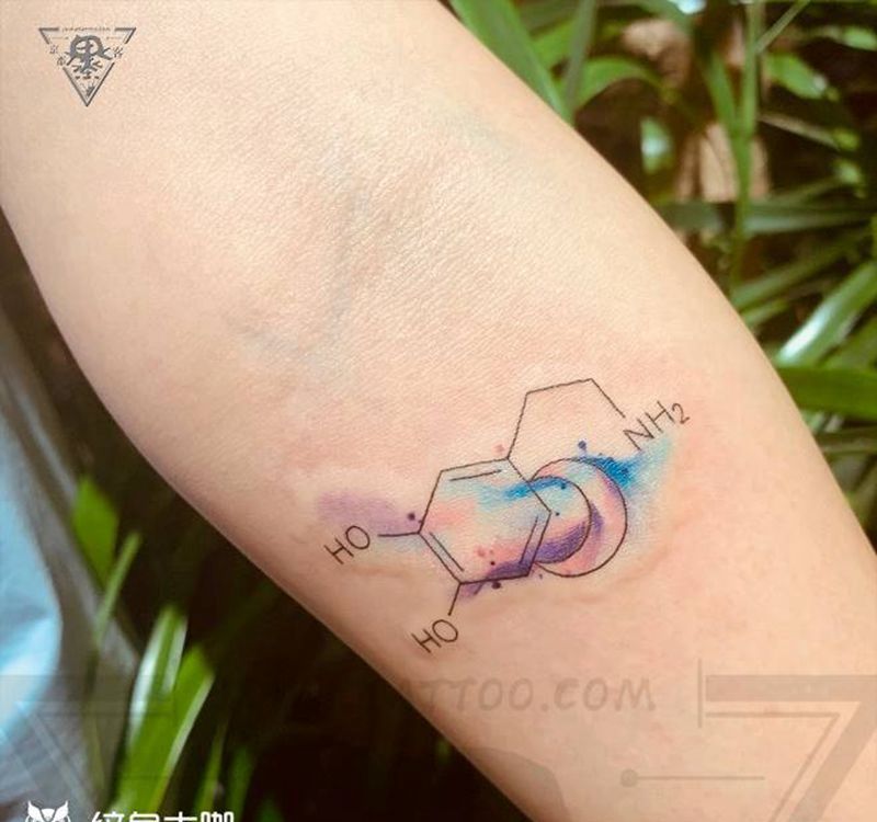 北京纹身/刺青/小清新纹身纹身图片_手臂水彩纹身图案