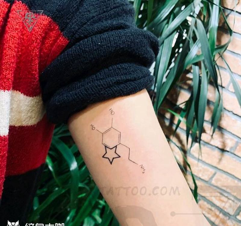 纹身/刺青/多巴胺纹身纹身图片_手臂小清新纹身图案