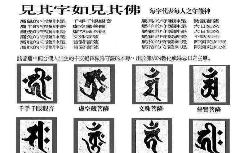 生肖对应守护神纹身图片_颈部纹身图案