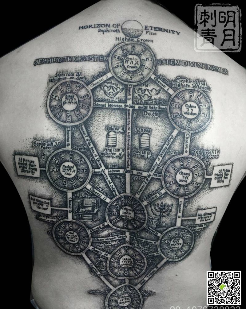 卡巴拉生命树纹身图片_几何成品欧美习俗鬼神宗教原创字符背部纹身图案