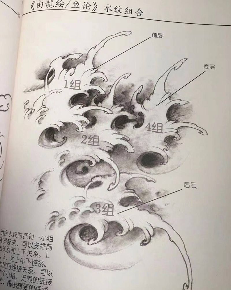 《由龙绘－鱼论》纹身图片_手稿传统动物原创纹身图案