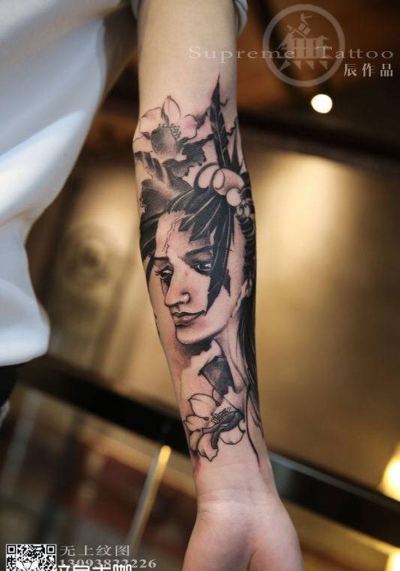 修改添加纹身图片