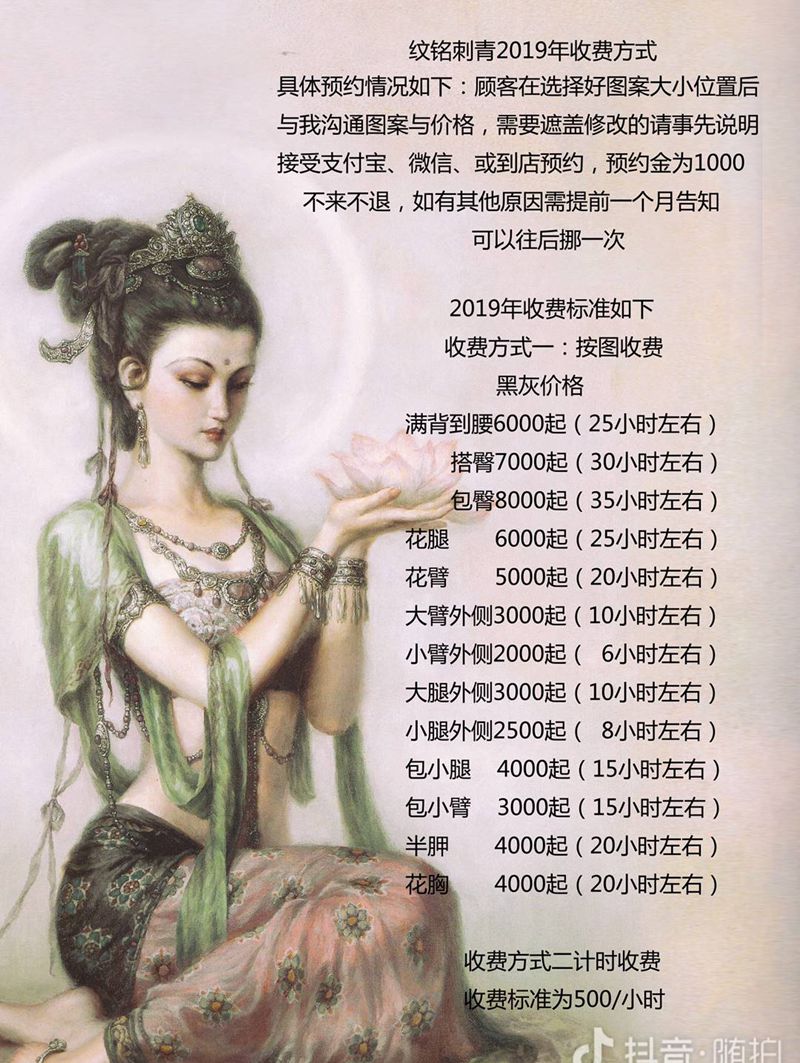 2019收费标准纹身图片_背部老传统欧美写实纹身图案