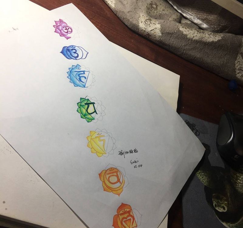 瑜伽脊柱七轮定做纹身图片