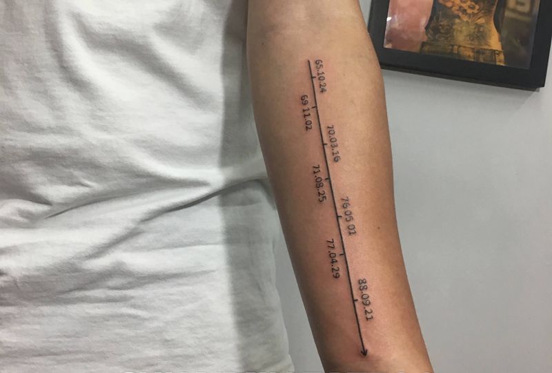 数字纹身图片_手臂纹身图案