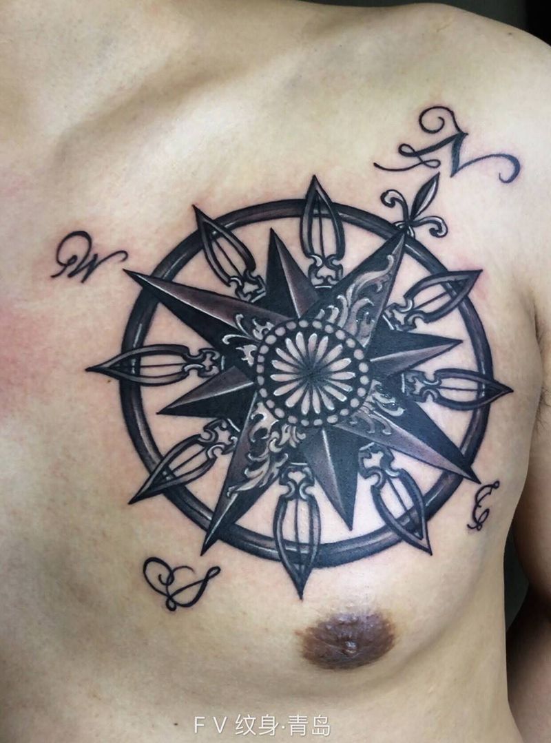 指南针纹身图片