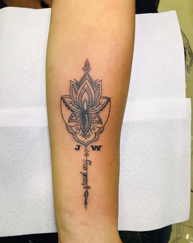 小臂内侧小清新纹身图片