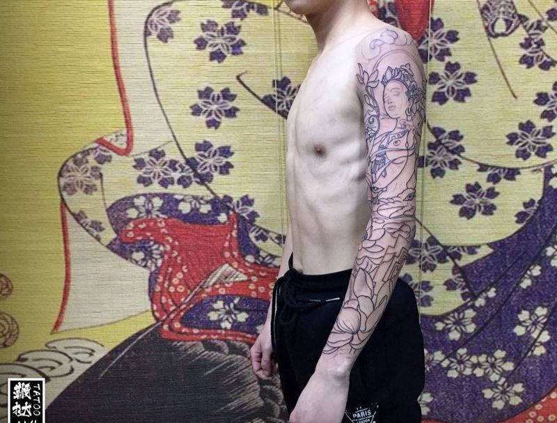 菩萨臂走线完成～纹身图片