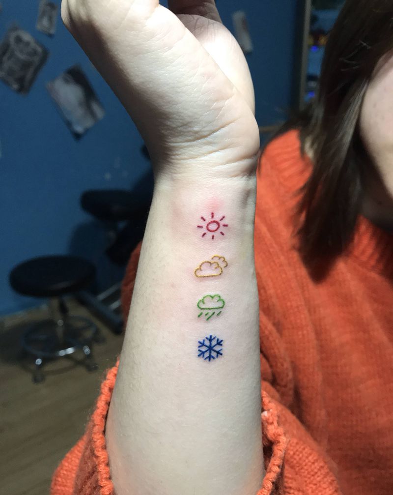 天气预爆纹身图片_手臂纹身图案