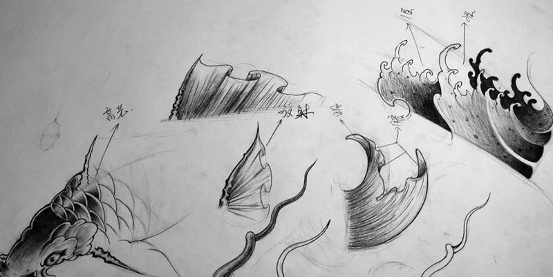 今日课程  98TATTOO 〔纹身特训〕纹身图片