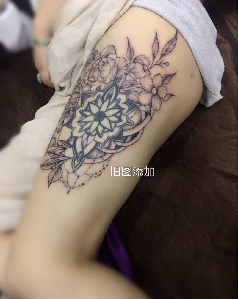 旧图添加纹身图片