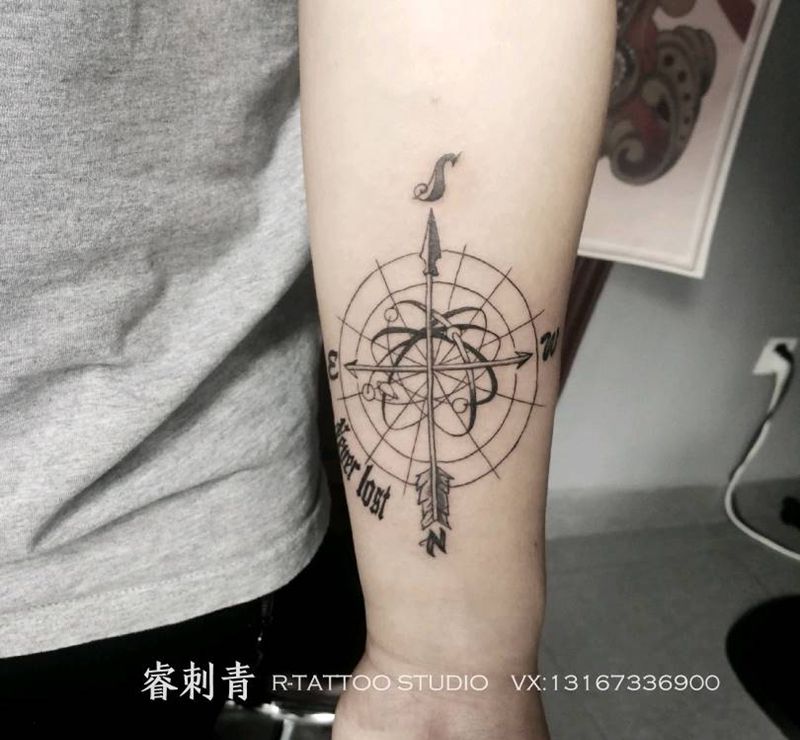 指南针纹身图片