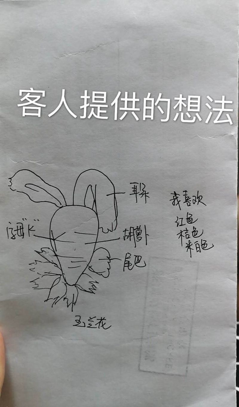 小兔子纹身图片