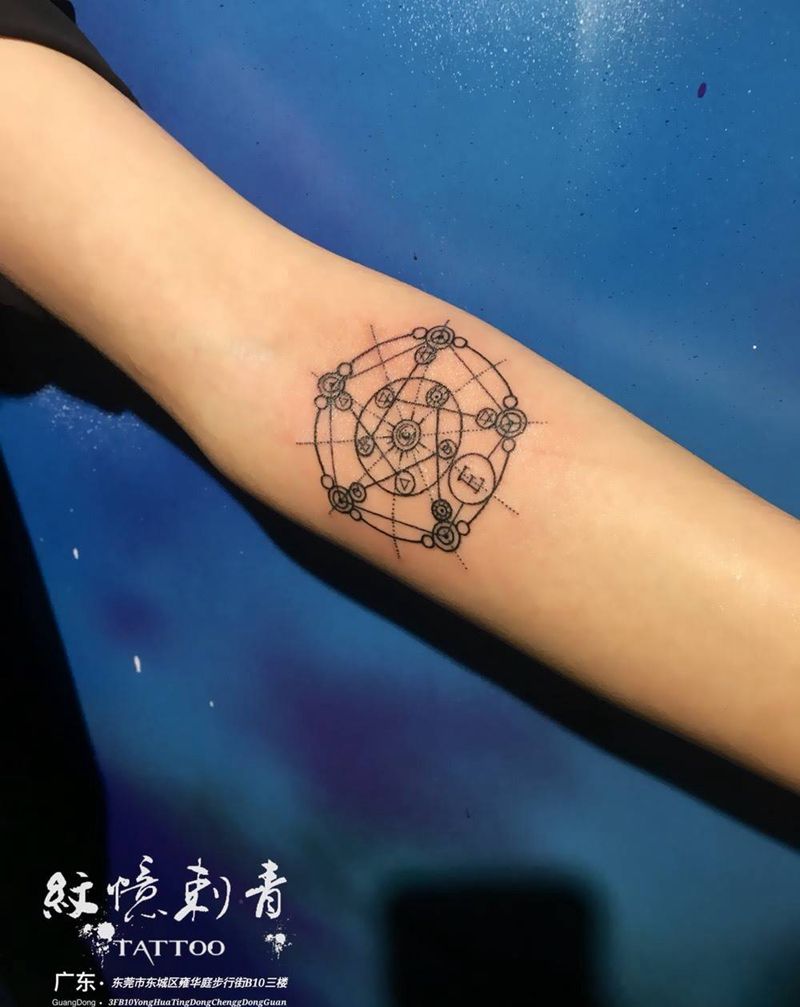 广东紋憶刺青出品纹身图片