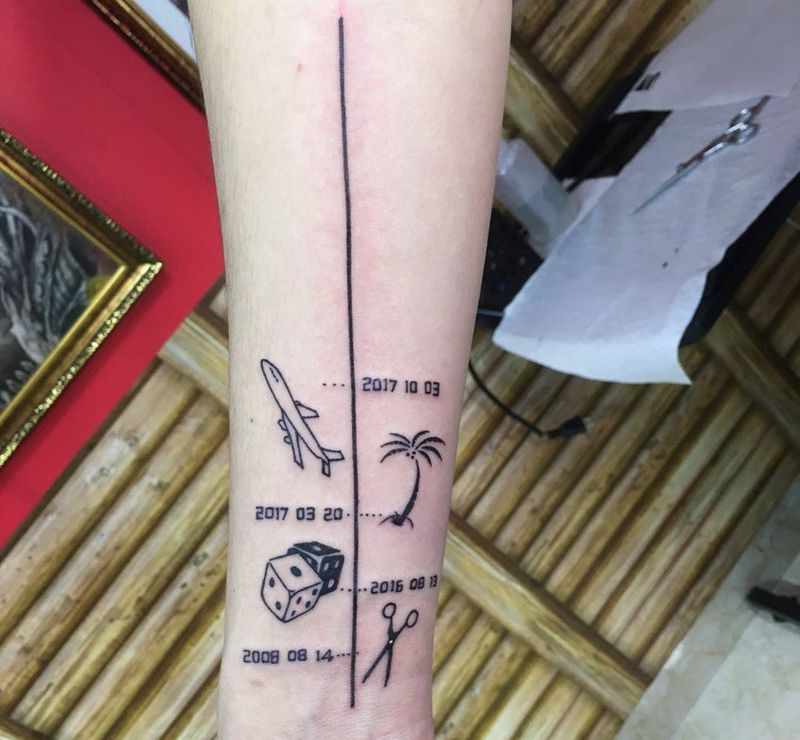 生命历程纹身图片