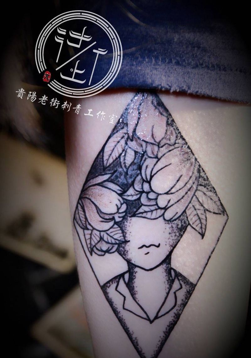 点刺人头纹身图片