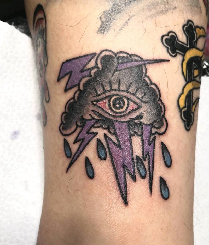 old眼睛纹身图片_Old School眼睛纹身图案