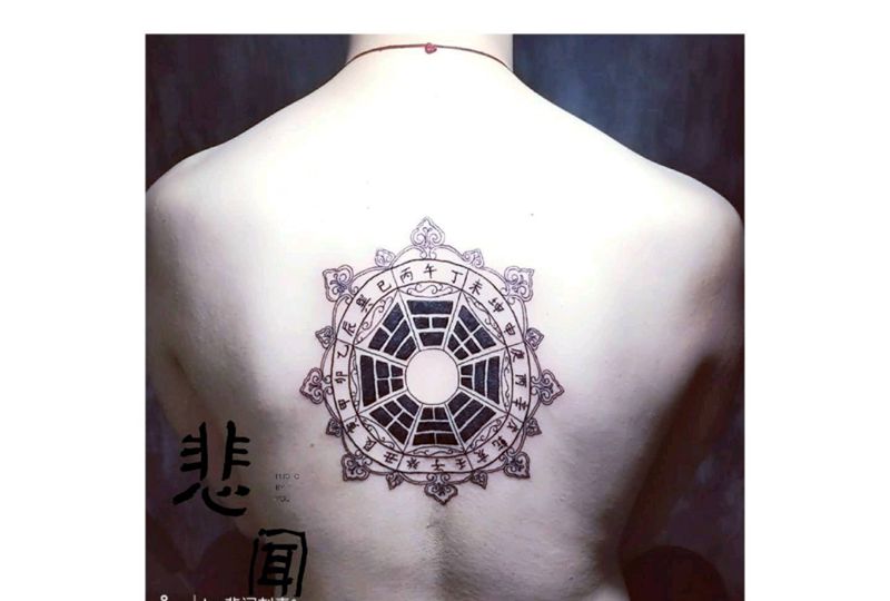 后天八卦加天干地支纹身图片