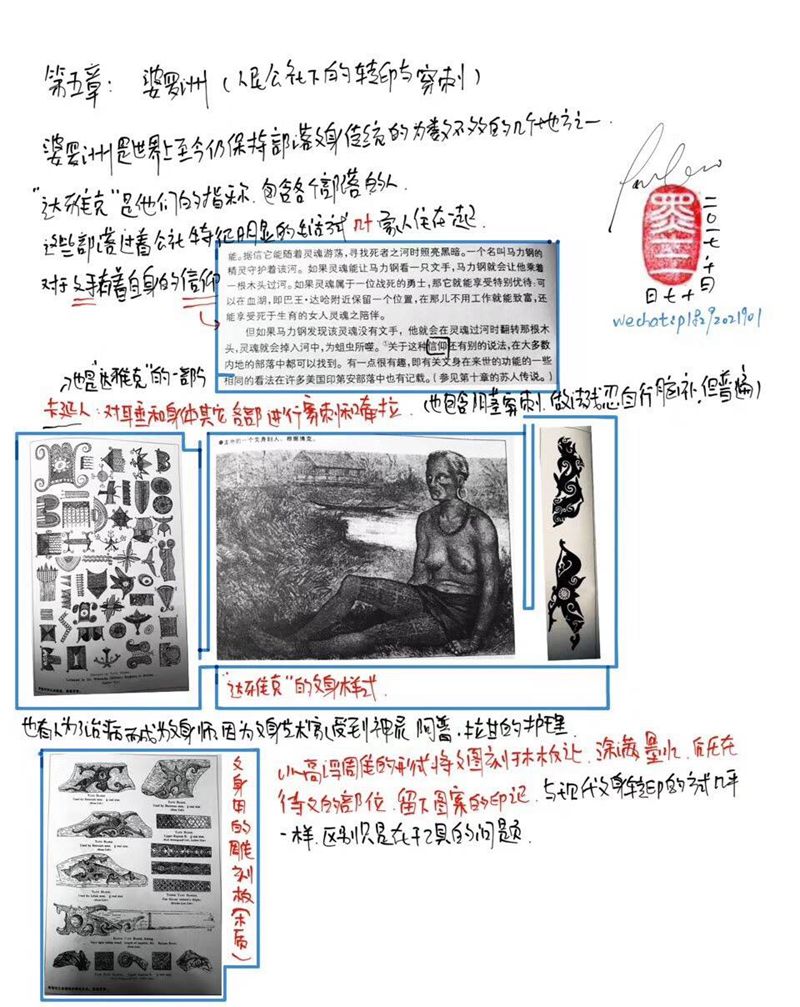 文身的历史5⃣️纹身图片