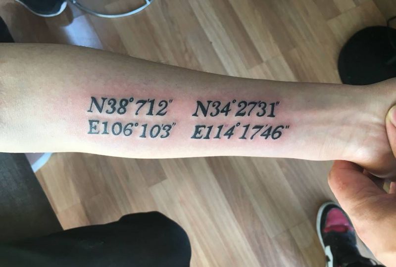 经纬度纹身图片_手臂Old School纹身图案